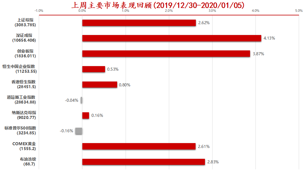 市场.png