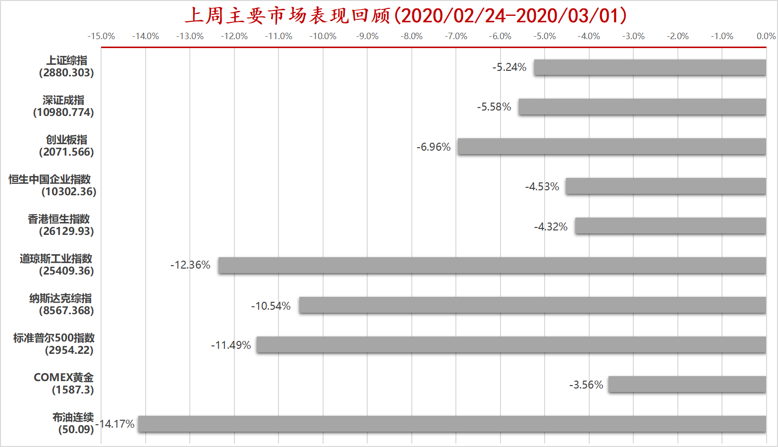 市场.png