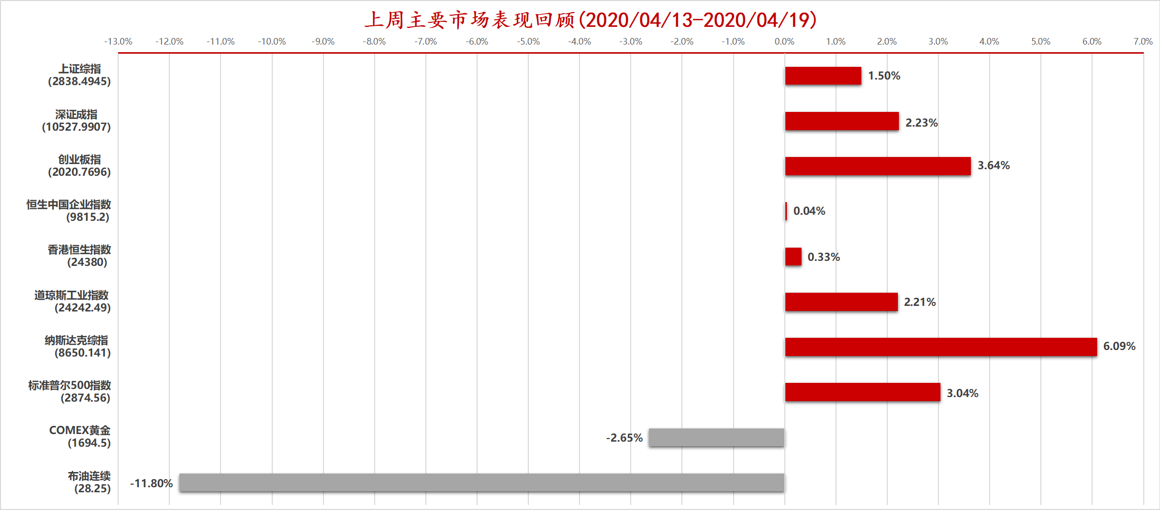 市场.png